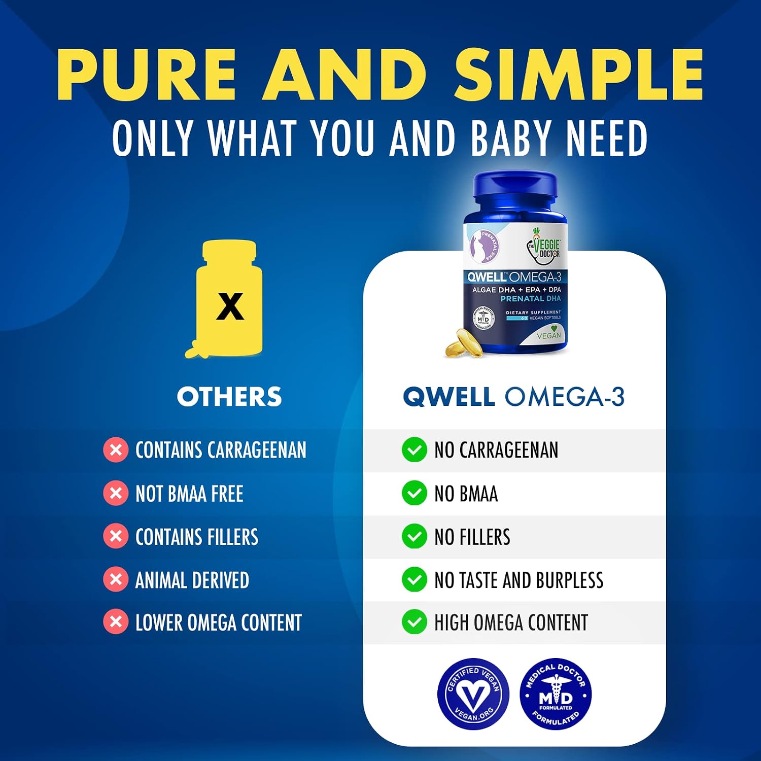 Vegan Prenatal Vitamins with DHA & Vitamin E – 60 Soft gel capsule Capsules - görsel 7