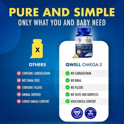 Vegan Prenatal Vitamins with DHA & Vitamin E – 60 Soft gel capsule Capsules