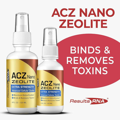 Results RNA Ultimate Immune Support System - ACS 200 Silver, ACZ, ACG, ACN