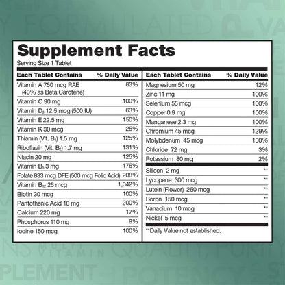Kirkland Signature Adult 50+ Mature Multi Vitamins & Minerals, 400 Tablets (3-Pack)