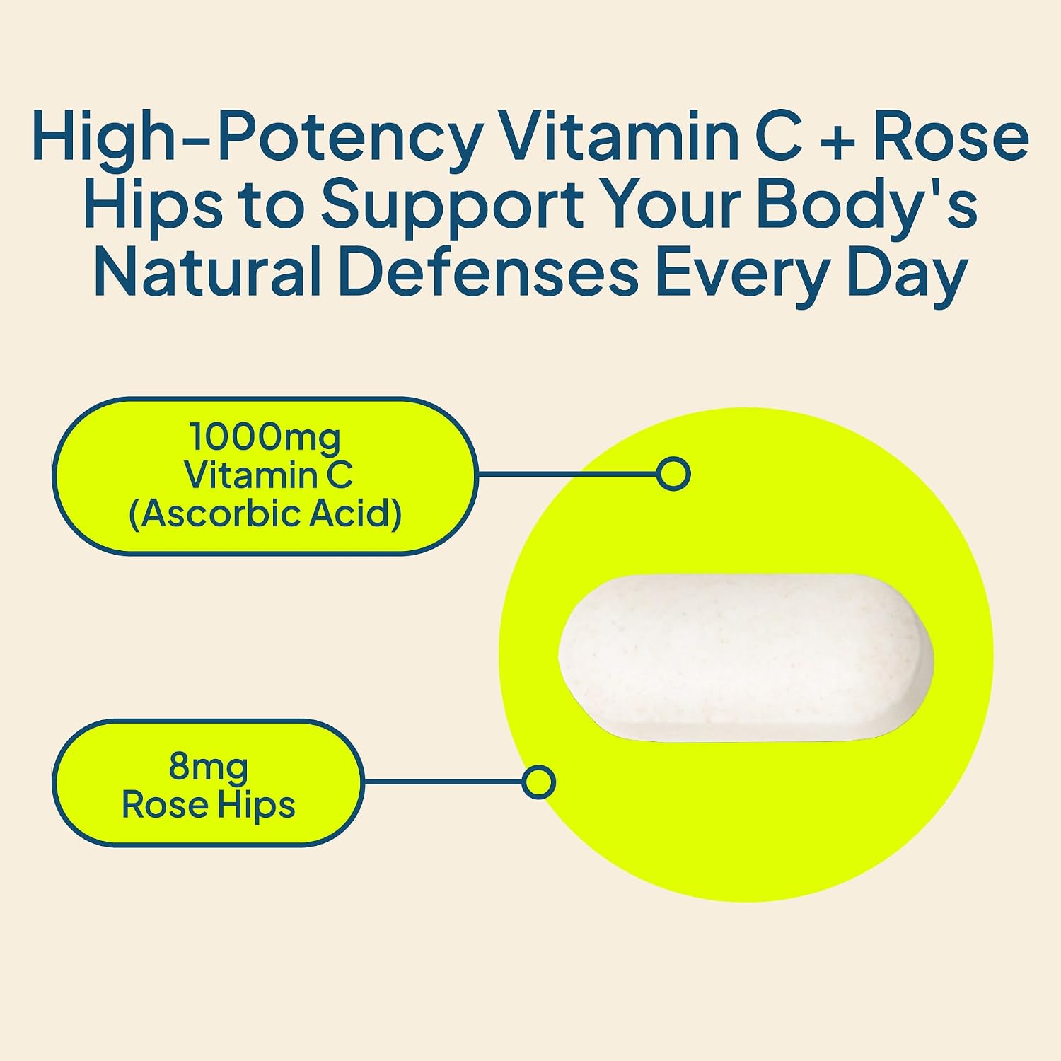 Nature's Wonder Vitamin C 1000mg with Rose Hips - 250 Tablets - görsel 5