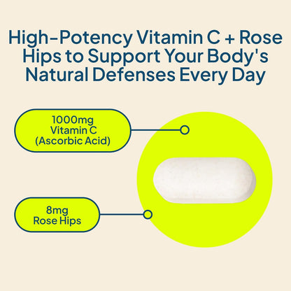 Nature's Wonder Vitamin C 1000mg with Rose Hips - 250 Tablets