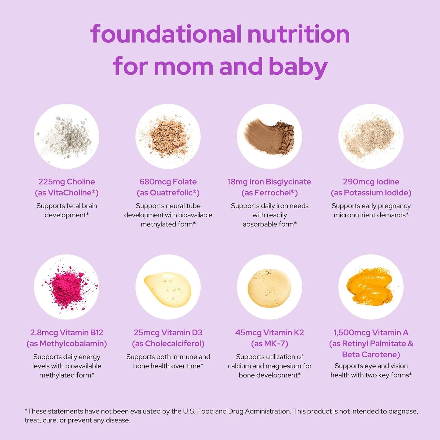 Premom Prenatal Vitamins for Women – 27-in-1 Multivitamin with 5-MTHF, Choline & Iron - görsel 4