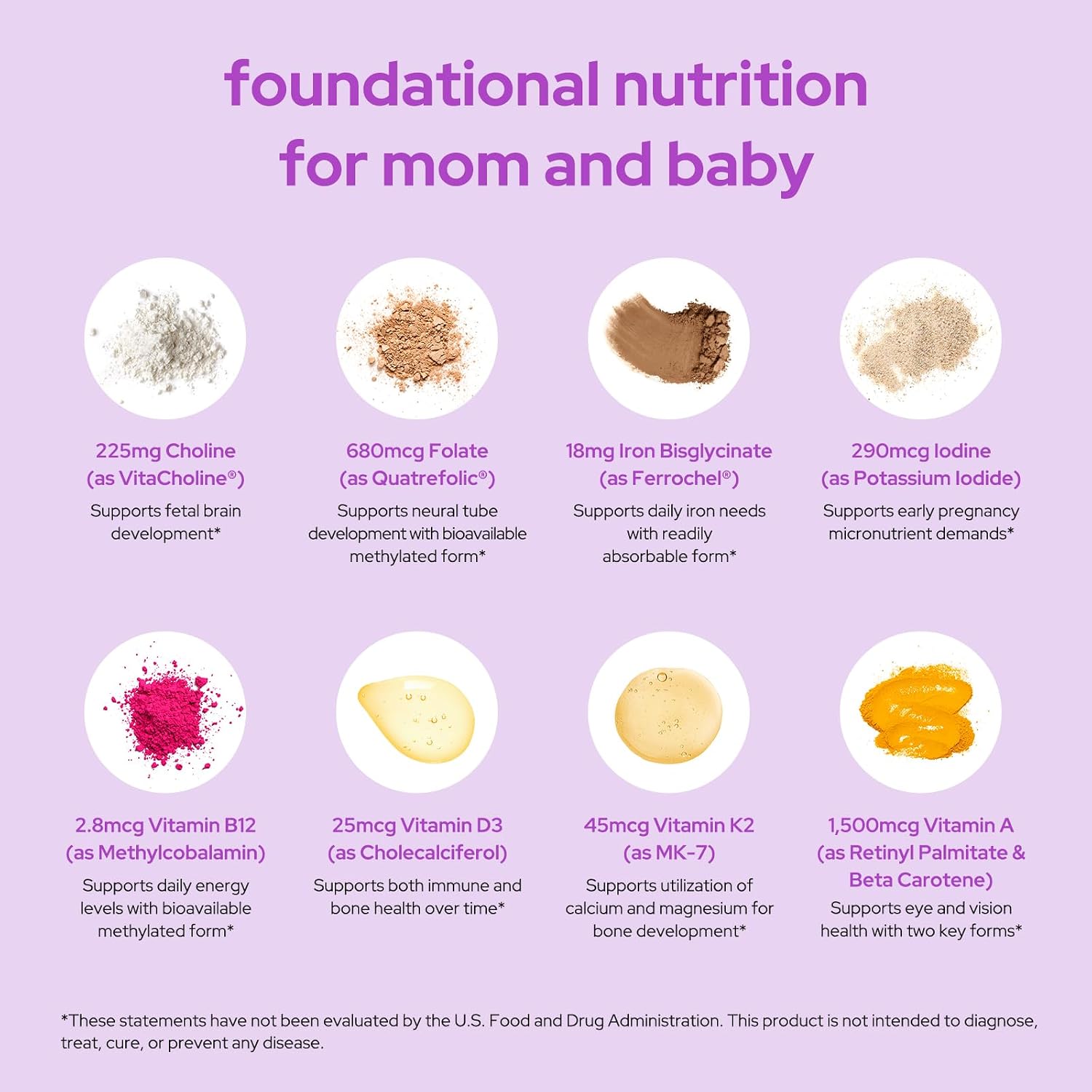 Premom Prenatal Vitamins for Women – 27-in-1 Multivitamin with 5-MTHF, Choline & Iron - görsel 4