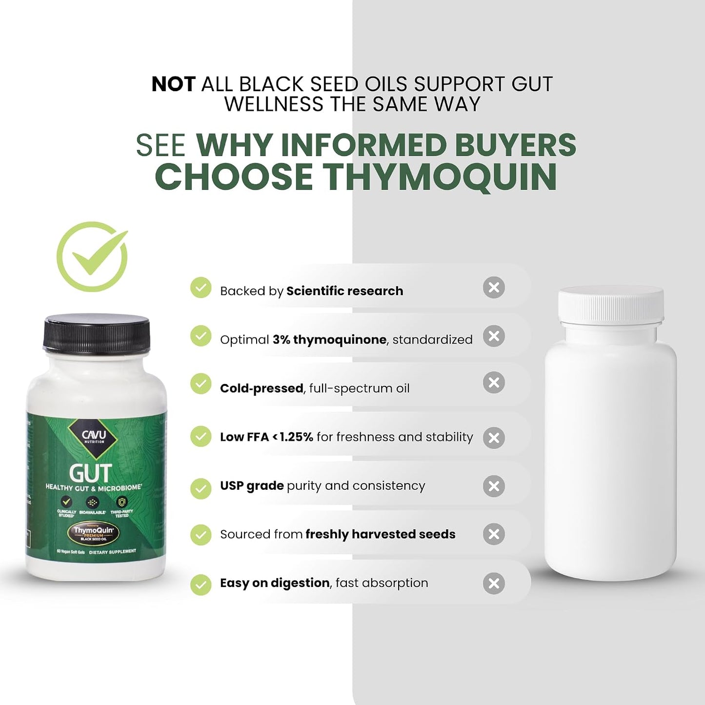 Gut Health Supplements for Healthy Digestion & Gut Repair | Advanced Formula with Bioavailable Black Seed Oil with 3% Thymoquinone | Gut Health Supplements for Women & Men | 60 Soft gel capsules - görsel 5