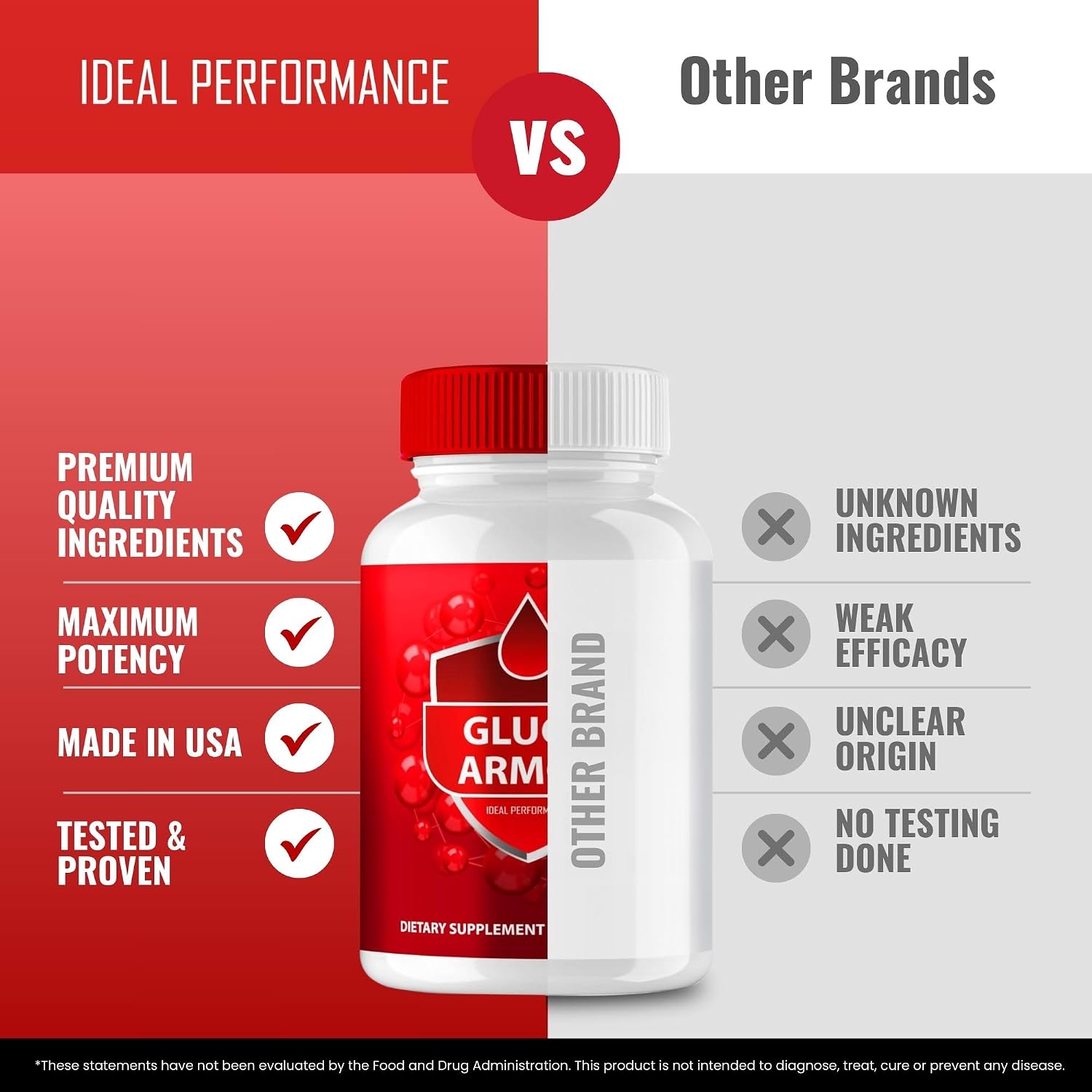 Gluco Armour Advanced Blood Formula Capsules - görsel 6