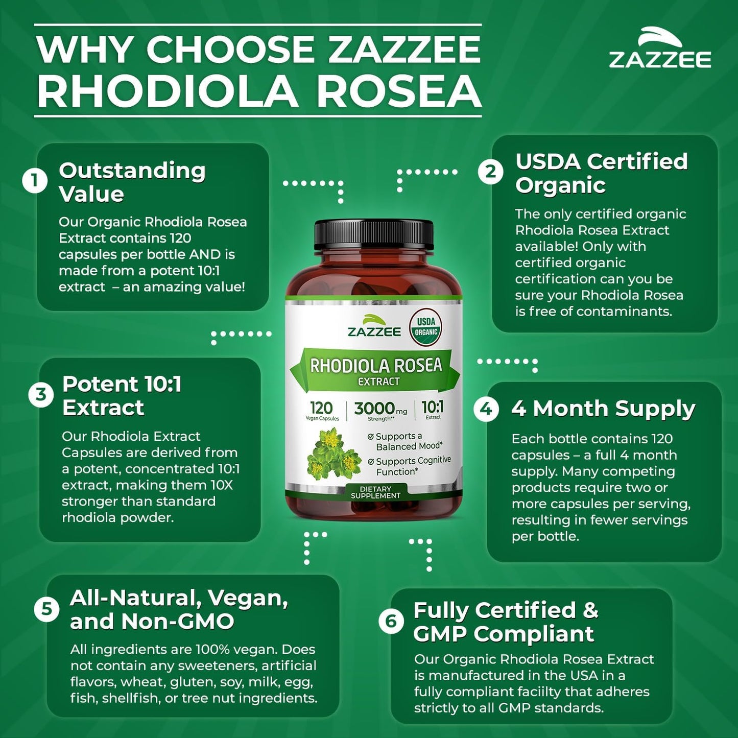 Zazzee USDA Organic Rhodiola 10:1 Extract - 120 Capsules (4-Month Supply) - görsel 7