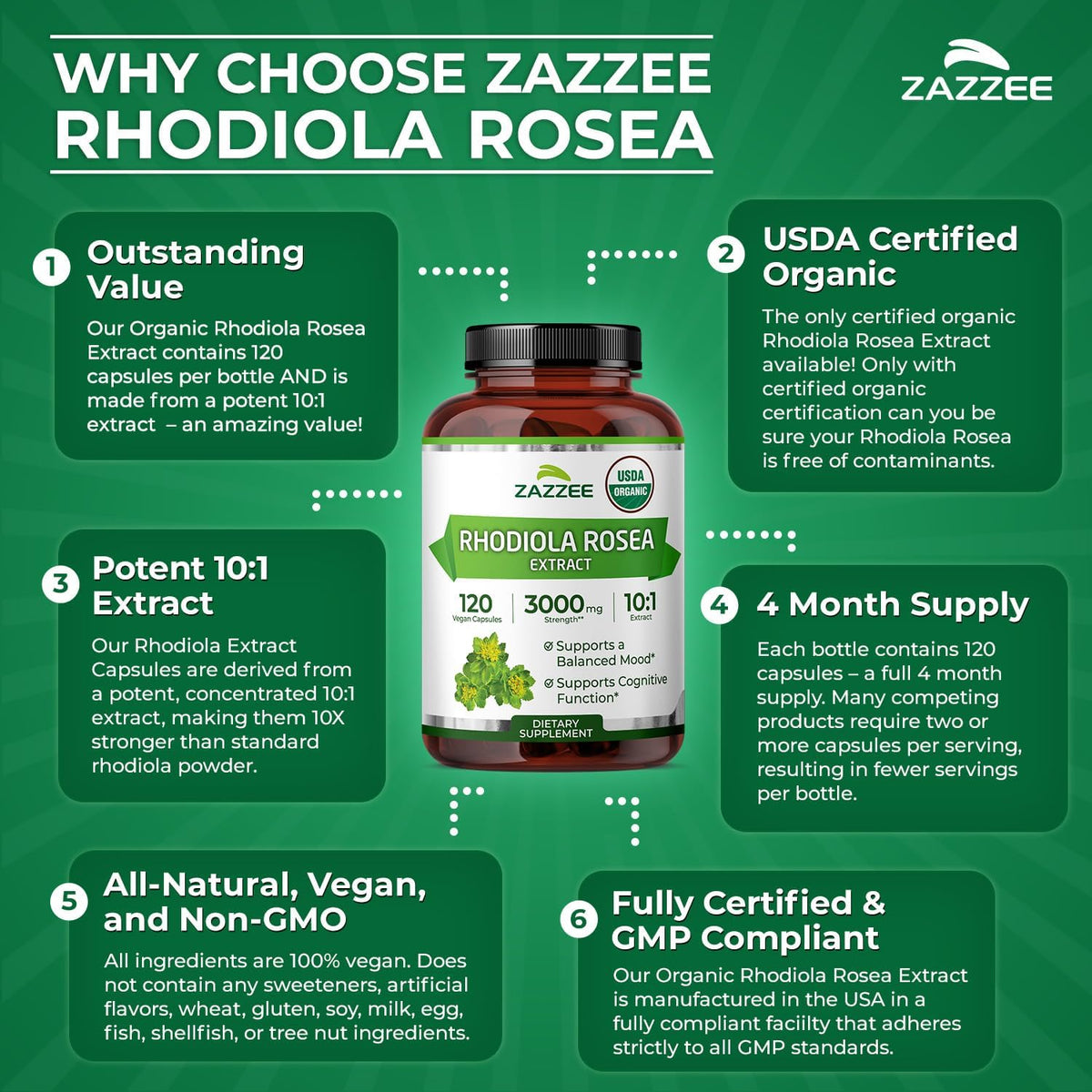 Zazzee USDA Organic Rhodiola 10:1 Extract - 120 Capsules (4-Month Supply) - görsel 7
