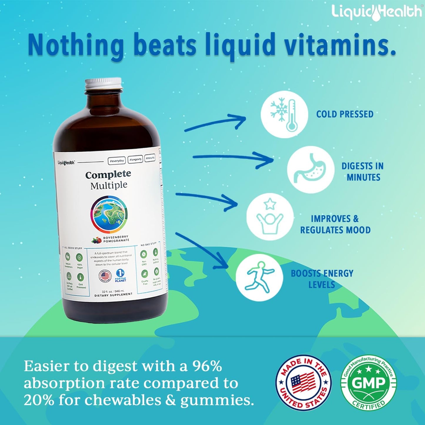 LIQUIDHEALTH Complete Multiple Adult Liquid Multivitamin with Real Fruits & Vegetables, Immune & Gut Health Support, Energy, Vegan, Non-GMO (946 ml) - görsel 2