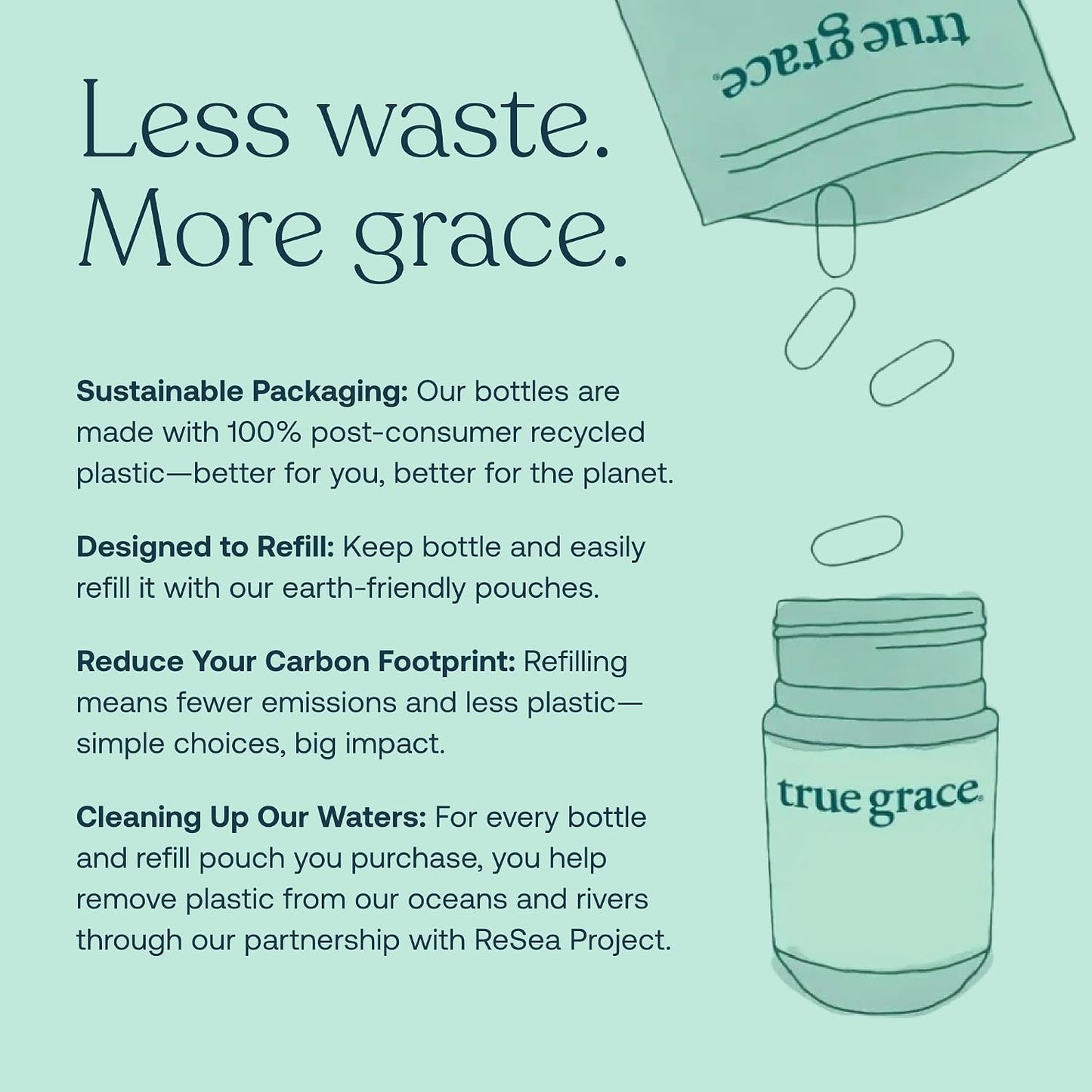 True Grace Prenatal Multivitamin - 30 Servings - Supports a Healthy Mum & Baby with Methylfolate & Choline for Foetal Brain Development - Gluten-free, Soya-free - 60 Vegan Tablets - görsel 6