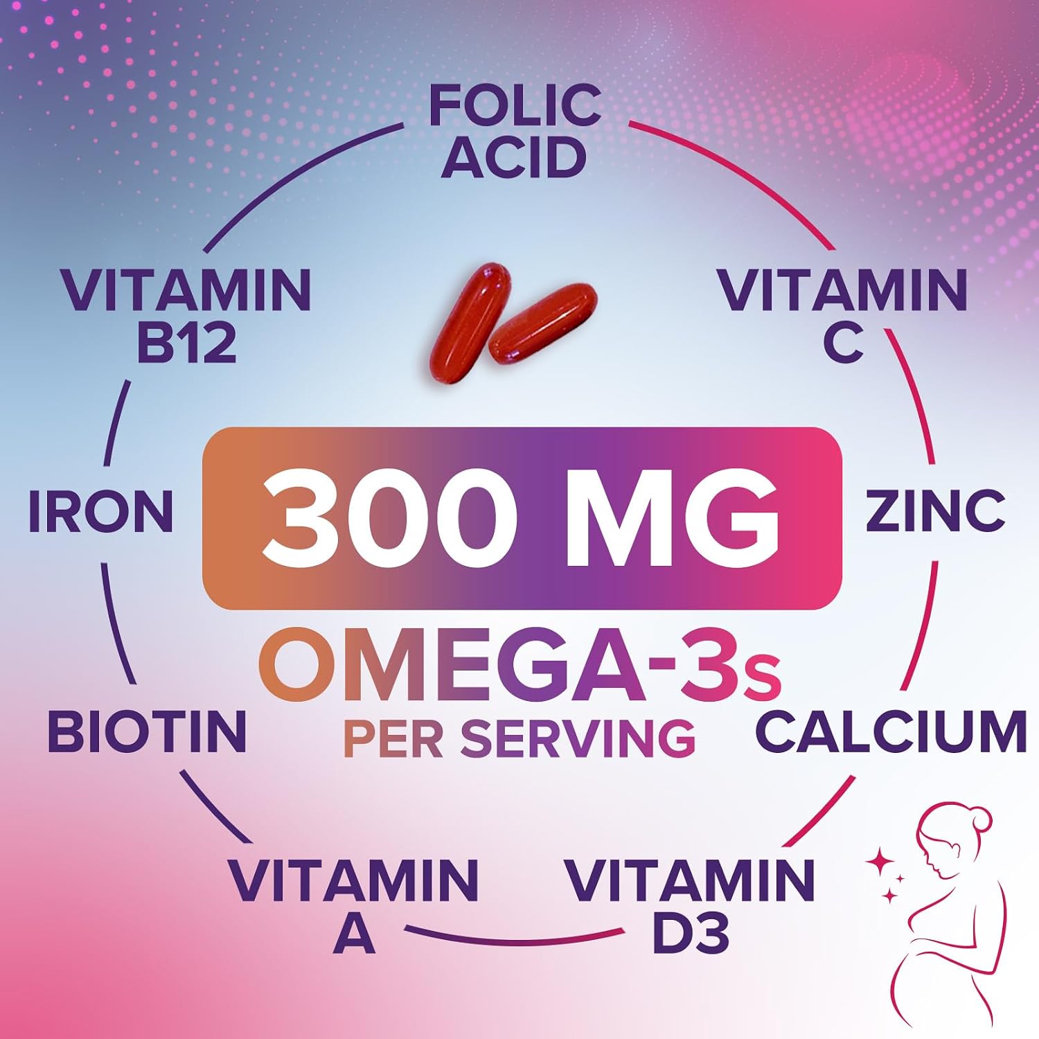Prenatal Vitamins for Women with Folic Acid + Omega-3 DHA - 120 Soft gel capsule Capsules - görsel 7