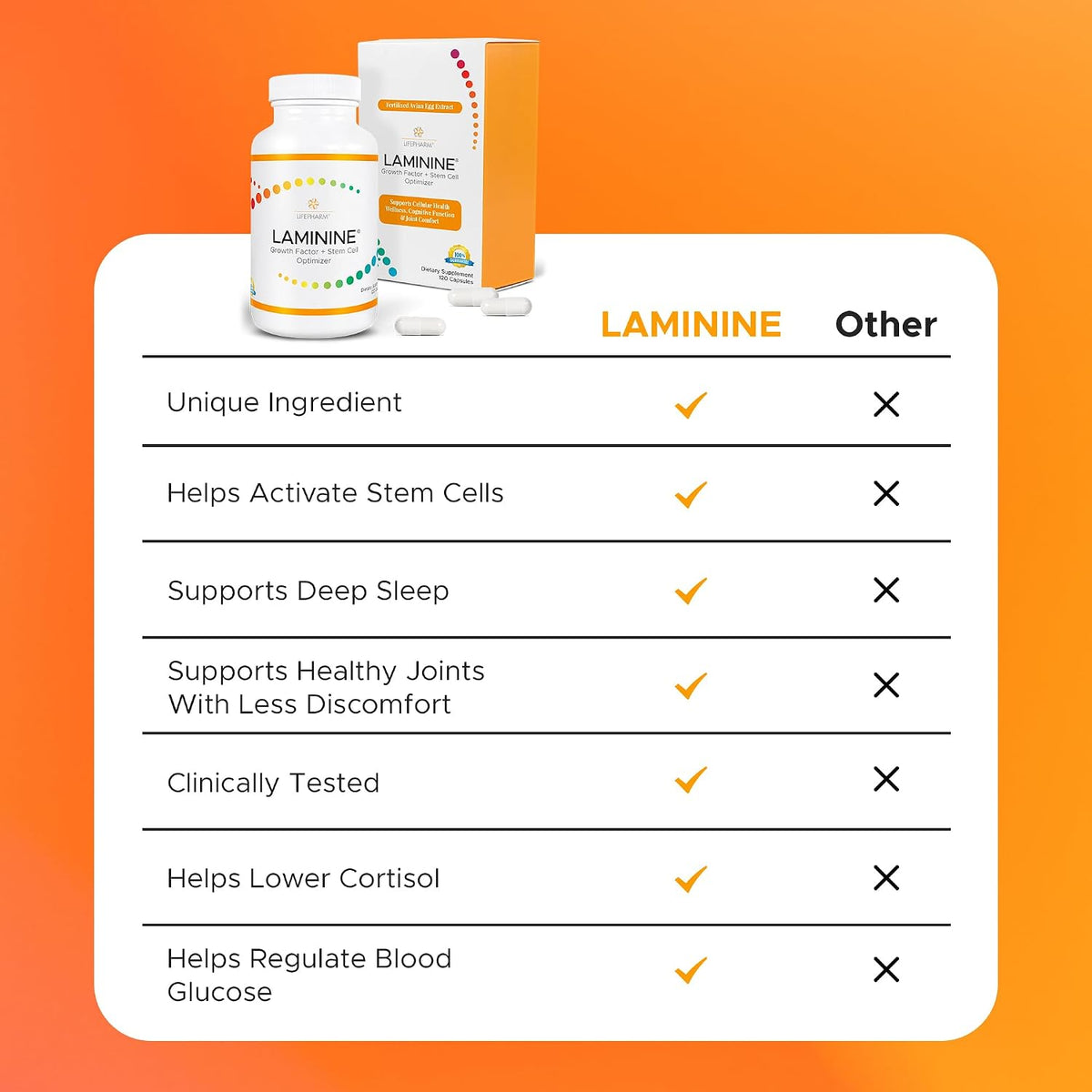 Laminine - Cellular Support Supplement for Overall Wellness, Cognitive Function, and Vitality (30 Capsules) - görsel 7