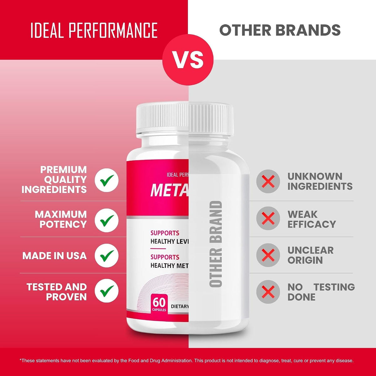 IDEAL PERFORMANCE (3 Pack) Metafast Pills Pastillas (180 Capsules) - görsel 5