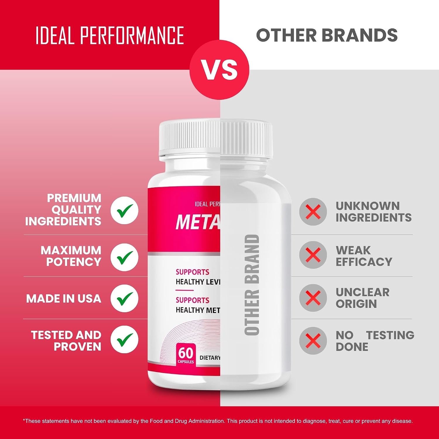 IDEAL PERFORMANCE Metafast Pills - 120 Capsules (Pack of 2) - görsel 5