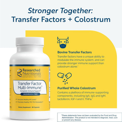 Researched Nutritionals Transfer Factor Multi-Immune Colostrum Supplement - Mushroom-Free Immune Support (90 Capsules)