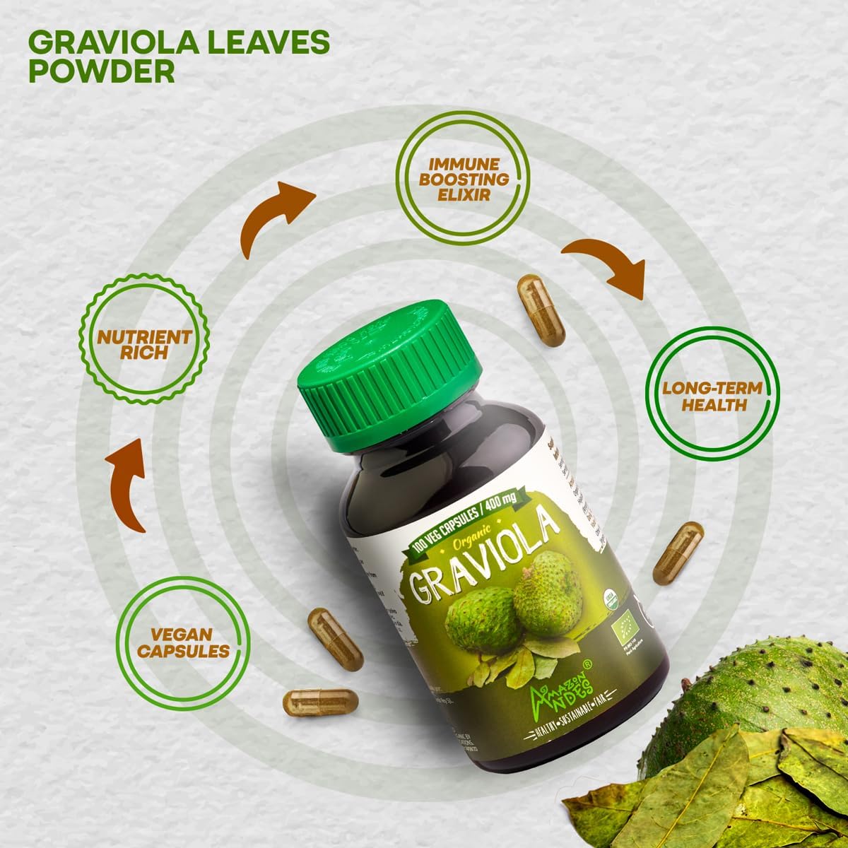 Amazon Andes Organic Graviola Leaf Capsules – 400mg (100 Capsules) - görsel 5