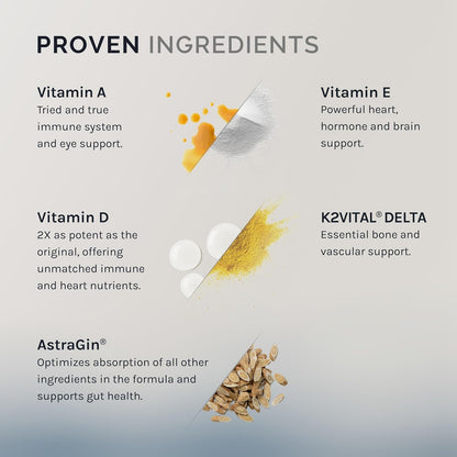 InfiniWell Defend Pro Bone & Immune Support – Bolster Nutrient Absorption: This bio-available formula uses active – Image 3