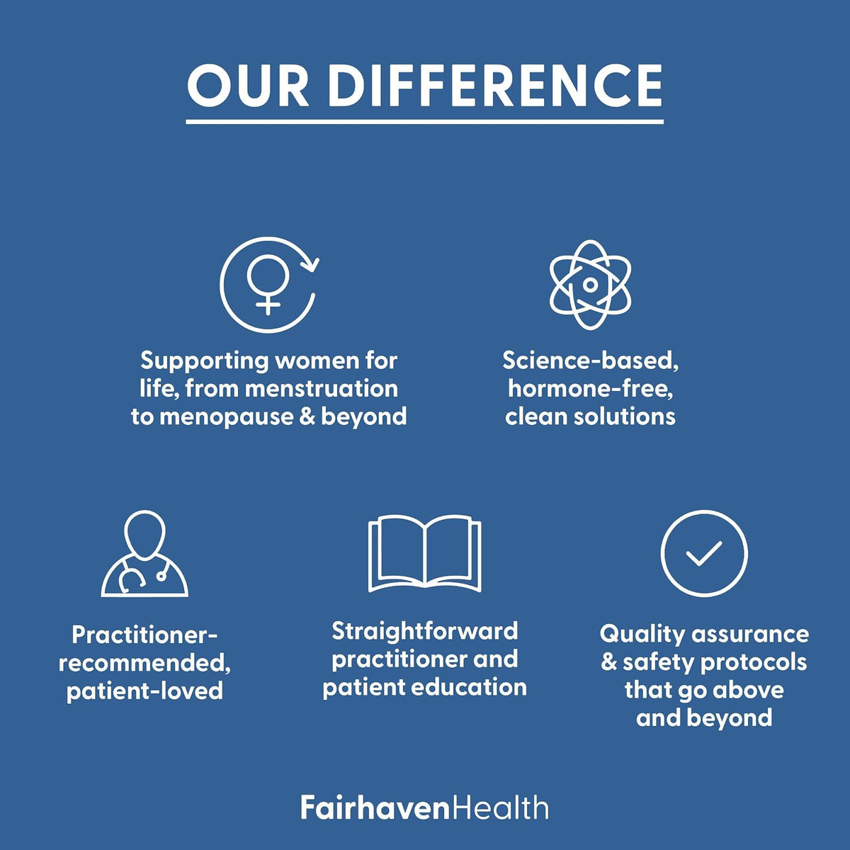 Fairhaven Health FertilAid for Men and Women Combo – Fertility Supplements for Him and Her - görsel 8