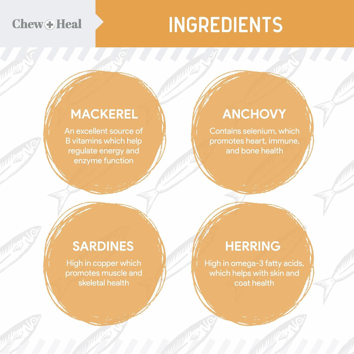 Chew + Heal Labs Wild Caught Omega-3 Fish Oil for Dogs – 300mg Mini Soft gel capsules, 360 Count - görsel 2