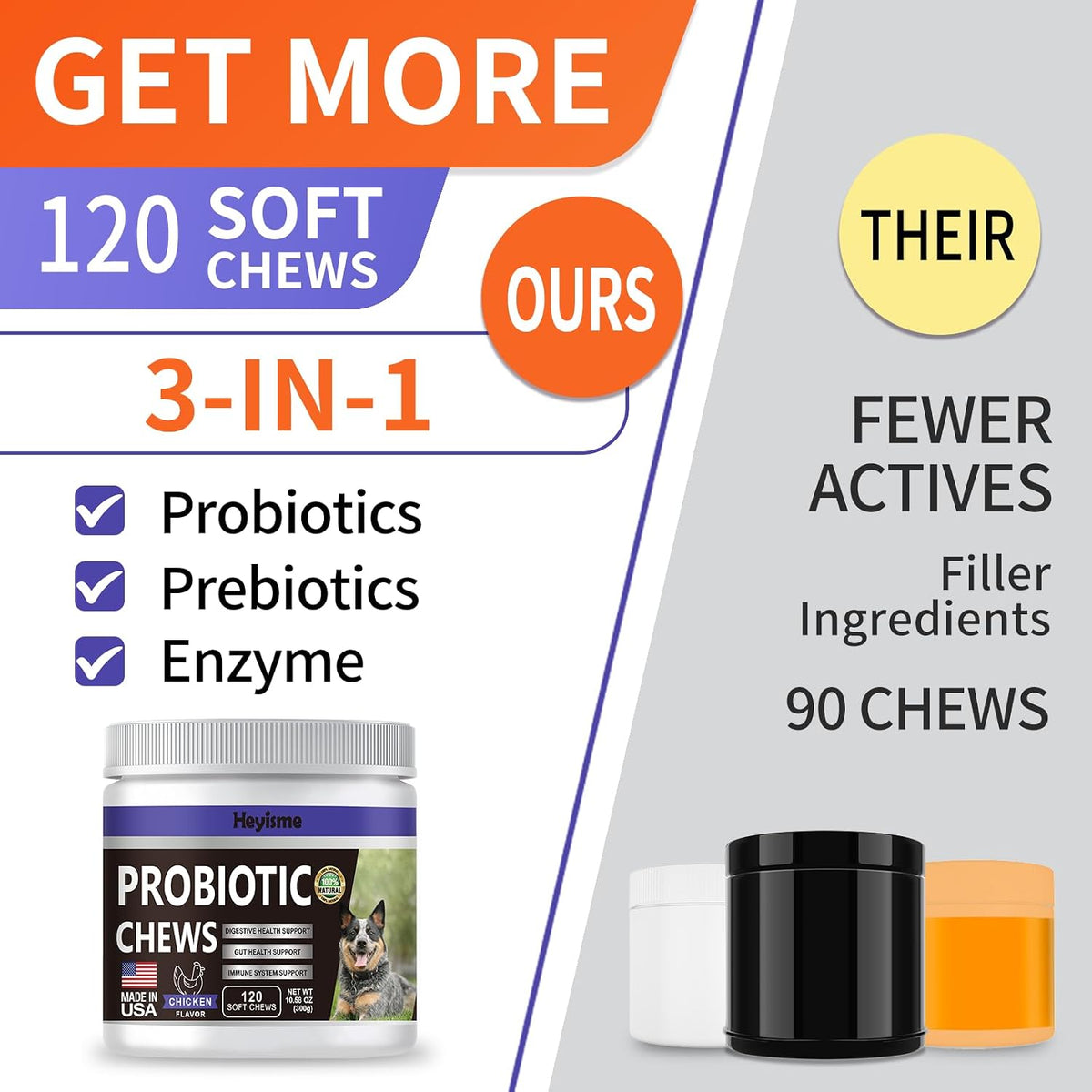 HEYISME Probiotics for Dogs - Support Gut Health, Itchy Skin, Yeast Balance, Immunity - Chicken-Flavoured, 120 Chews - görsel 3