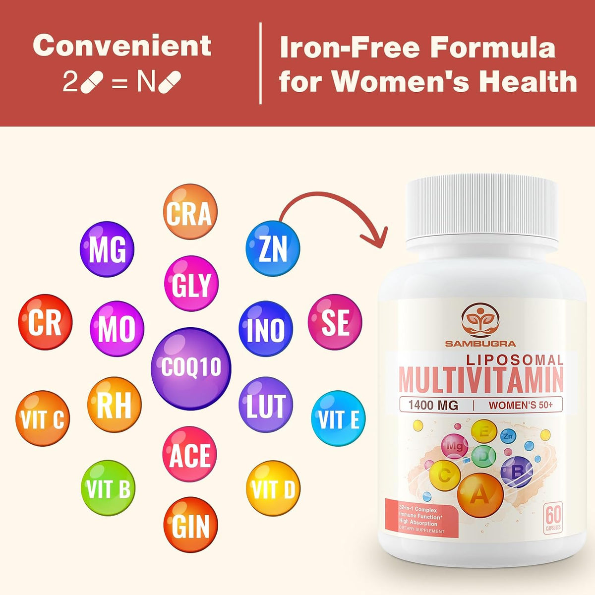 Sambugra Liposomal Multivitamin for Women 50+ - Daily Multivitamin with 32 Ingredients, CoQ10, Vitamins C, B, D, E for Cardiovascular & Bone Health Support - Iron-Free (120 Capsules) - görsel 6
