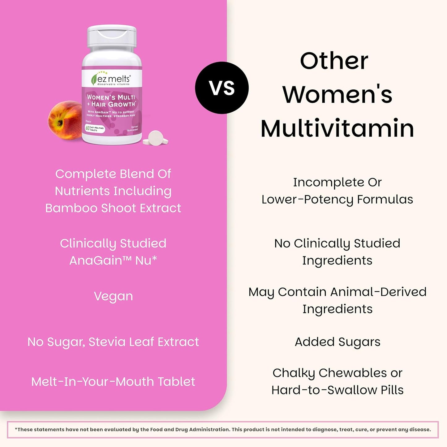 EZ Melts Women's Multi + Hair Growth – Daily Multivitamin with Methylated B Vitamins, Iron-Free, Non-GM & Vegan – Peach – 60 Dissolvable Tablets (30 Servings) - görsel 5