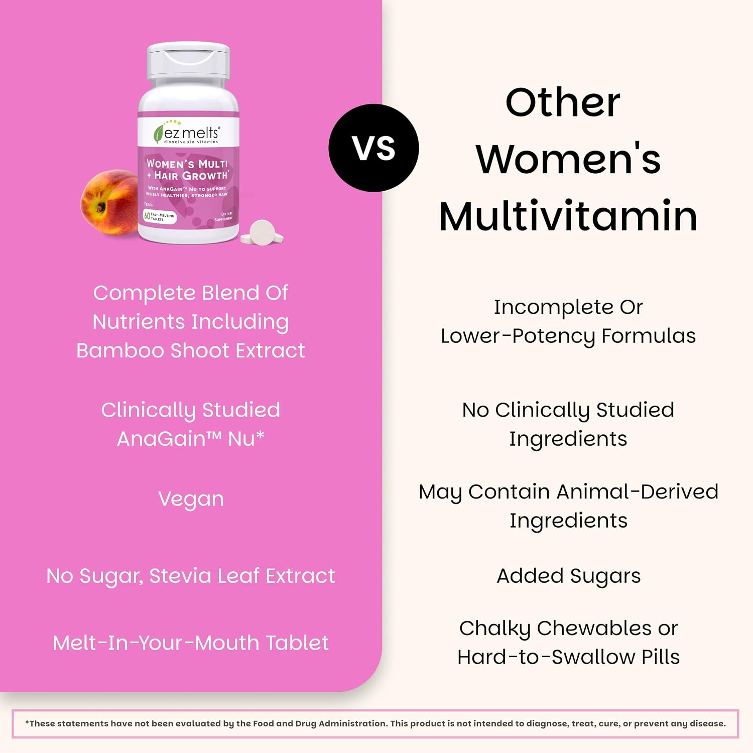 EZ Melts Women's Multi + Hair Growth – Daily Multivitamin with Methylated B Vitamins, Iron-Free, Non-GM & Vegan – Peach – 60 Dissolvable Tablets (30 Servings) - görsel 5