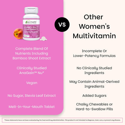 EZ Melts Women's Multi + Hair Growth – Daily Multivitamin with Methylated B Vitamins, Iron-Free, Non-GM & Vegan – Peach – 60 Dissolvable Tablets (30 Servings)