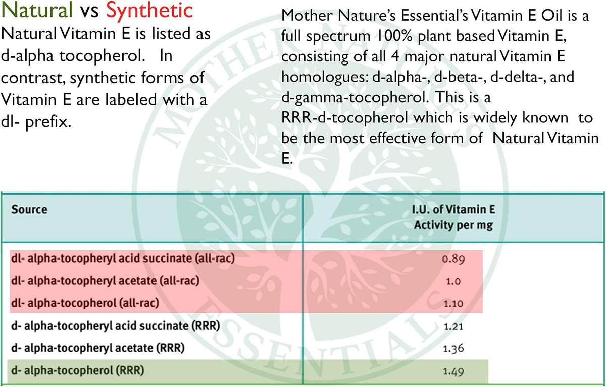 Mother Nature's Essentials Vitamin E 21,000 IU Liquid Oil, 30 ml (Twin Pack) - görsel 2
