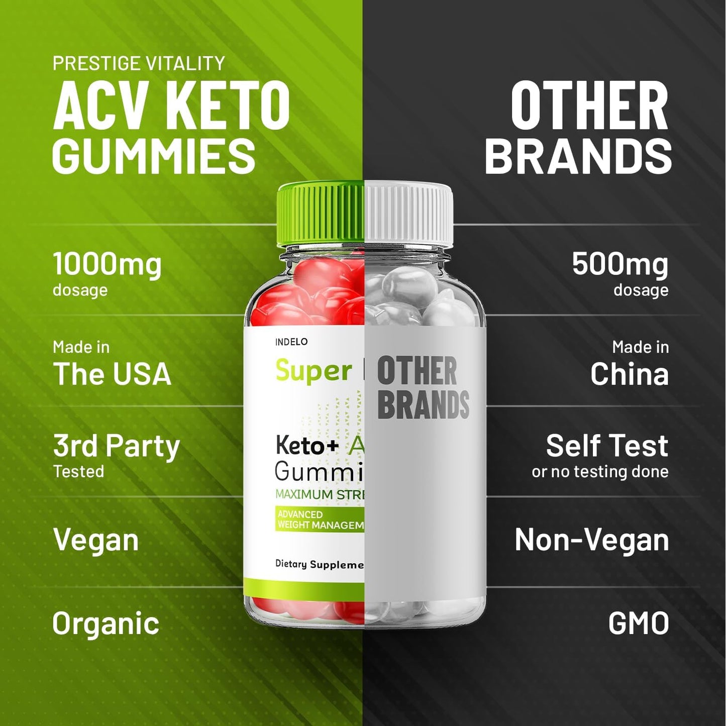 Super Health Keto ACV Gummies Maximum Strength (60 Gummies) - görsel 5