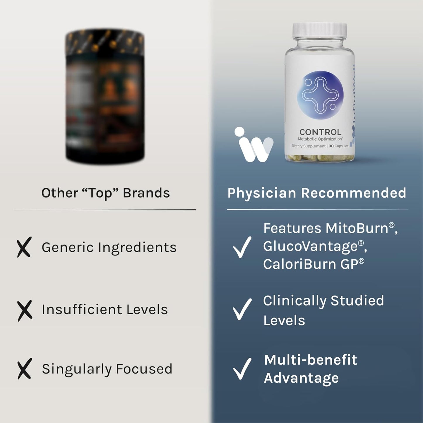 InfiniWell Control - Metabolic Health & Energy Support - 90 Capsules - görsel 4