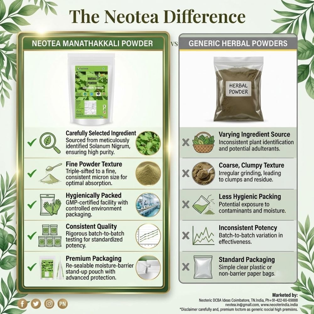 Neotea Manathakkali Leaf Powder (Solanum Nigrum) - 100% Pure Herbal Supplement, 300g - görsel 2