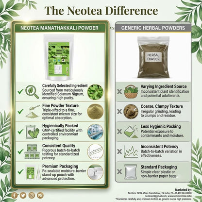 Neotea Manathakkali Leaf Powder (Solanum Nigrum) - 100% Pure Herbal Supplement, 300g