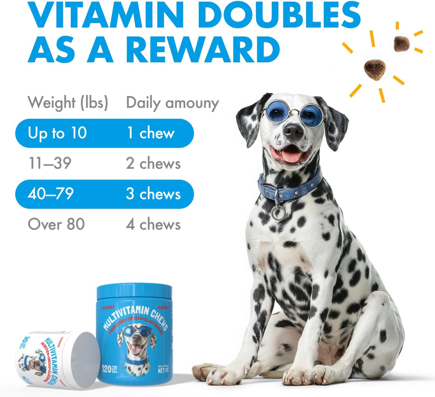Dog Multivitamin Chews with Glucosamine, Chondroitin, Probiotics & Omegas - 30 Count - görsel 4