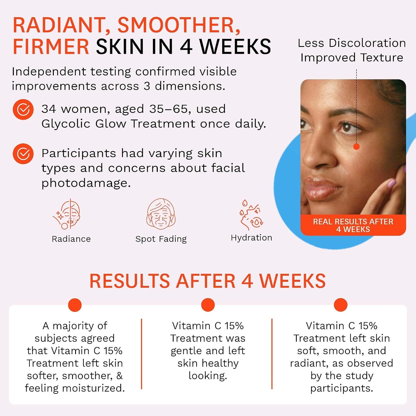 Fig.1 Vitamin C 15% Face Serum – Nourishing, Hydrating, Anti-Wrinkle Antioxidant Serum for Face – 30 ml - görsel 6