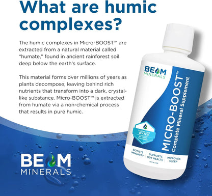 BEAM Minerals Micro-Boost | Complete Liquid Mineral Supplement | 946 ml
