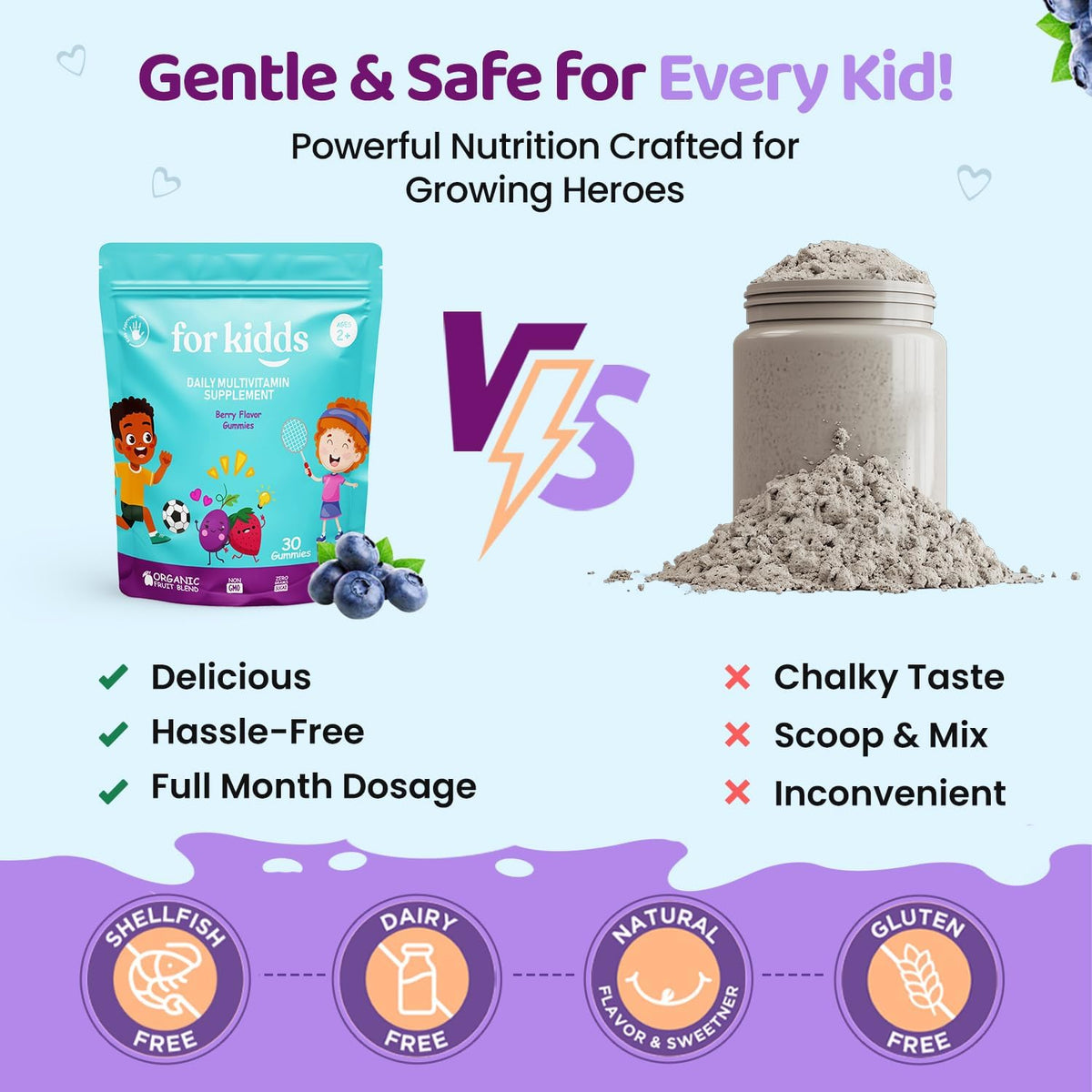 ZettoA Daily Multivitamins for Children Ages – Vitamin A – Contributes to normal vision and skin health – Image 6