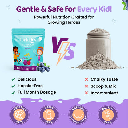 ZettoA Daily Multivitamins for Children Ages – Vitamin A – Contributes to normal vision and skin health – Image 6