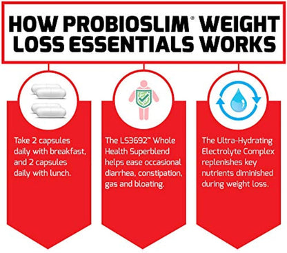 Force Factor ProbioSlim Weight Loss Essentials – Metabolism Support with Probiotics, Prebiotic Fibre & Green Tea Extract, 120 Capsules