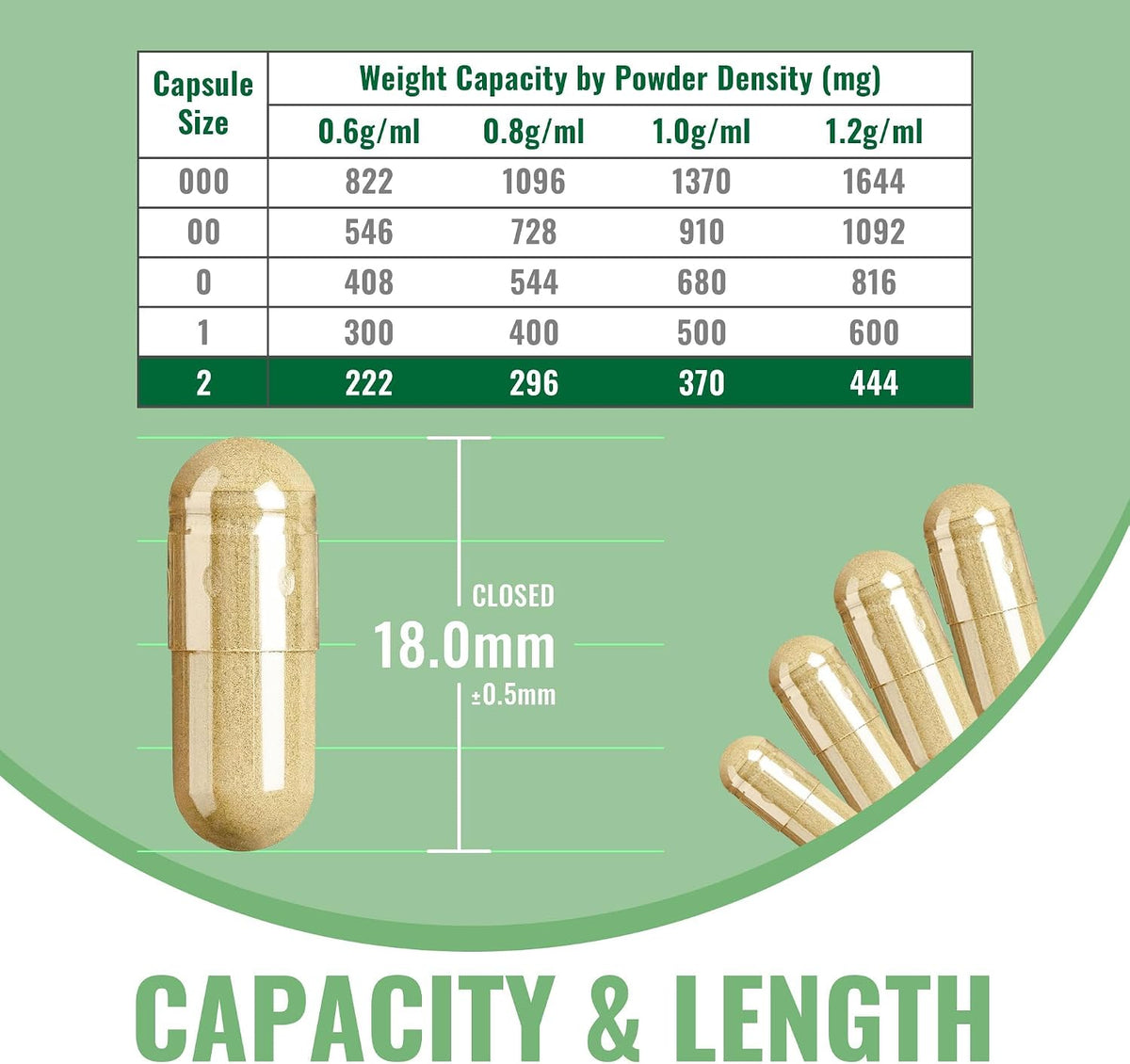 ATNreuro Size 2 Empty Vegan Capsules with 2 Micro Spoons – 100 Count Empty Vegetarian Capsules for Powders and Supplements - görsel 7