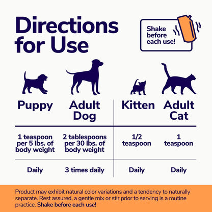 High-Calorie Weight Gainer for Dogs & Cats - Multivitamin Gel with Omega-3 Fish Oil and Calcium