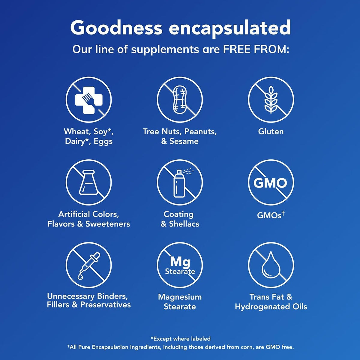Pure Encapsulations DL-Phenylalanine – 180 Capsules - görsel 5