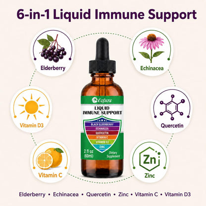 Cofure Zinc Quercetin Vitamin C D3 Liquid Immune Support with Organic Echinacea and Elderberry