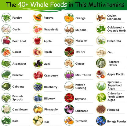 Vegan Whole Food Multivitamin with Iron – Daily Multivitamin for Men and Women, Methylated B-Complex, Non-GMO, 90 Tablets