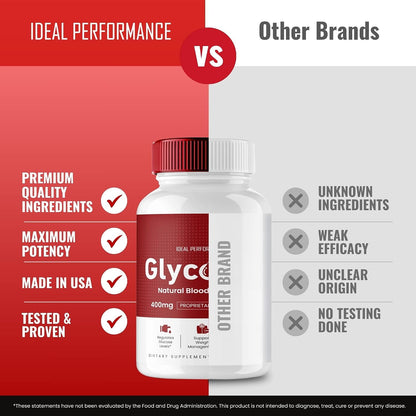 Glyco Aid Capsules Advanced Blood Support Formula (2 Pack)