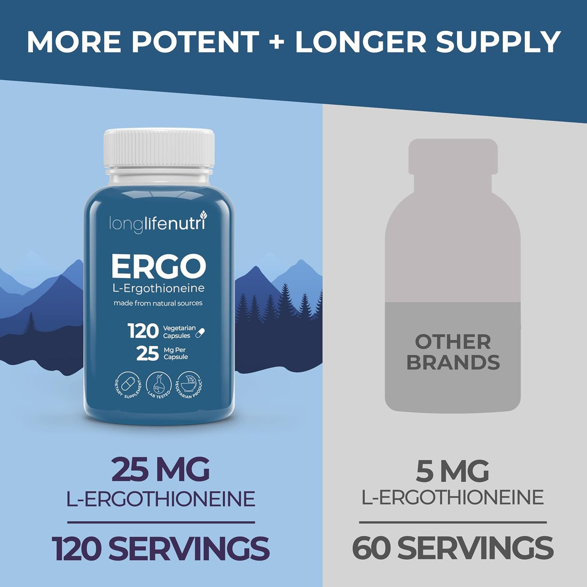 L-Ergothioneine 25 mg - 120 Vegetarian Capsules - Antioxidant Supplement for Wellbeing - görsel 3