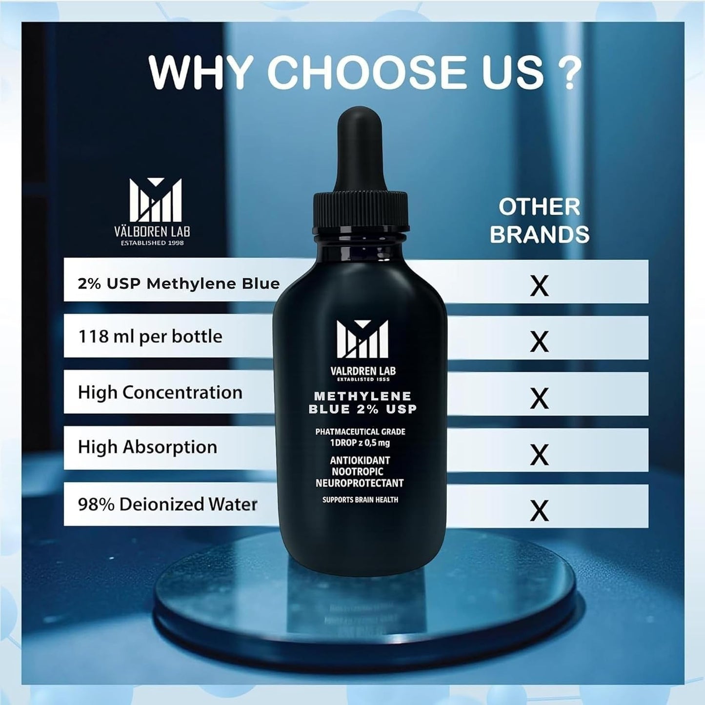 2% Methylene Blue Pharmaceutical Grade – 118ml - görsel 5