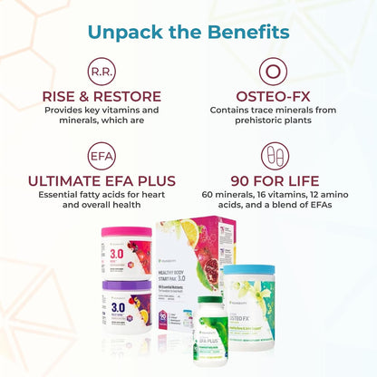 Youngevity Healthy Body Start Pak 3.0 Rise & – Immune Function: Vitamins C, D, and zinc are known to support the – Image 7