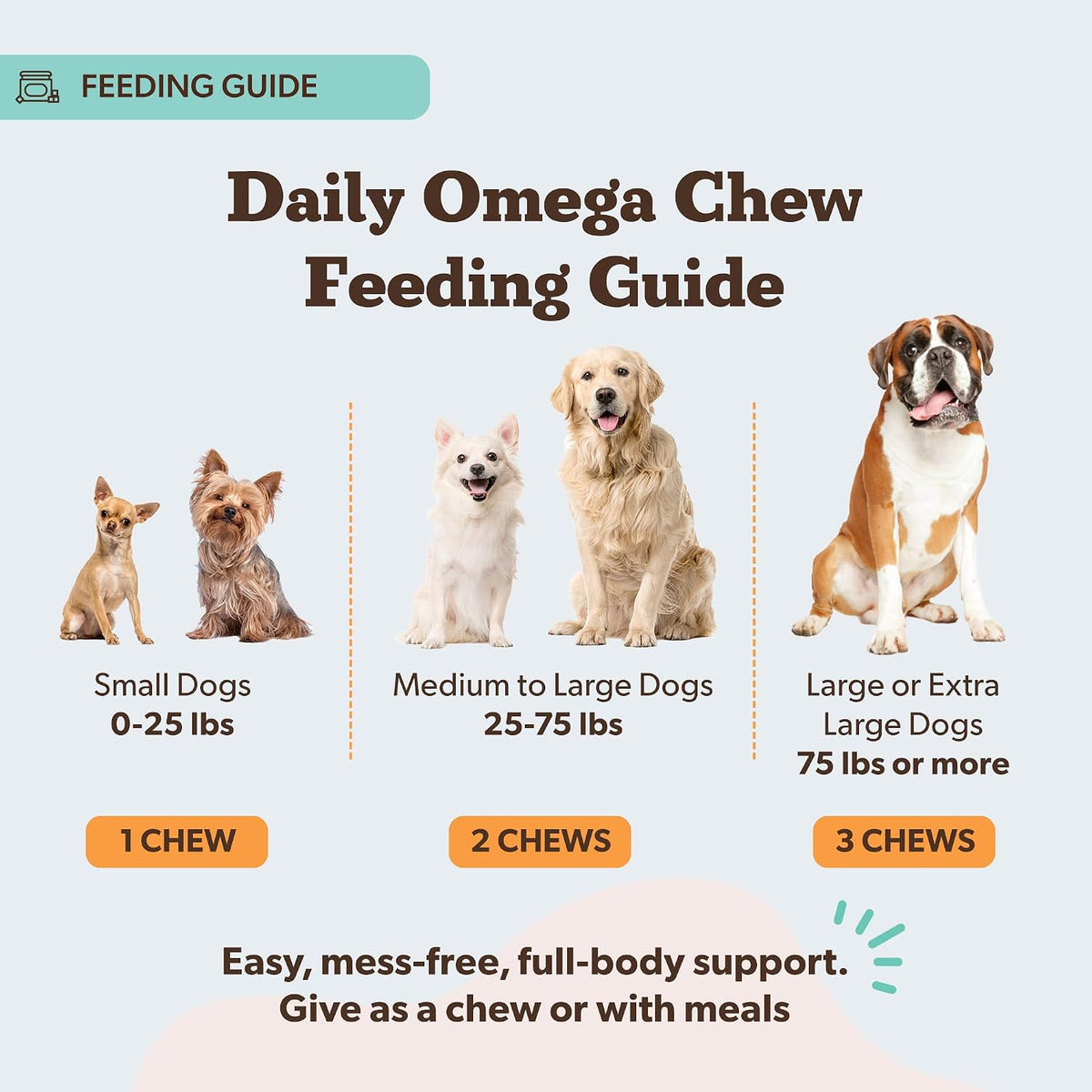 Natural Dog Company Wild Alaskan Salmon Chews – Omega-3 Fish Oil Supplement, 90 Chews - görsel 6