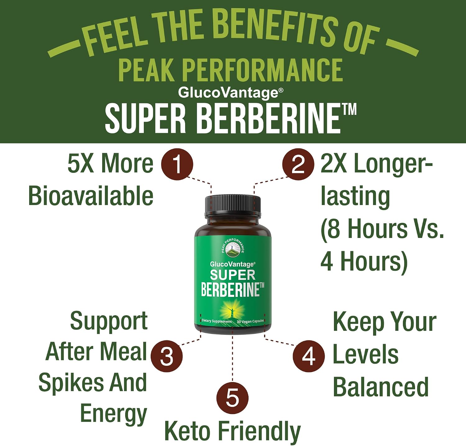 Peak Performance GlucoVantage Dihydroberberine 200 mg - 5X More Bio-available Than Regular Berberine - Metabolism Support, Keto Friendly, Vegan - görsel 2